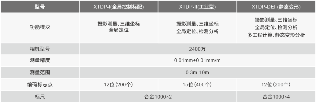 XTDP.png