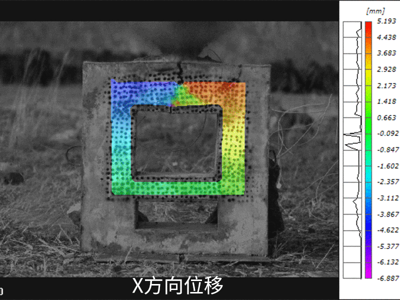 高速数字图像相关法(DIC)测量混凝土材料爆炸冲击位移应变云图.gif 高速数字图像相关法(DIC)测量混凝土材料爆炸冲击位移应变云图.gif