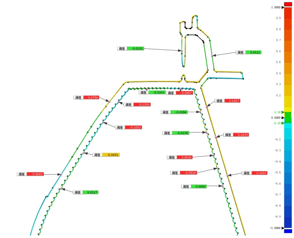 汽车车灯注塑件3D尺寸偏差分析与偏差标注.jpg