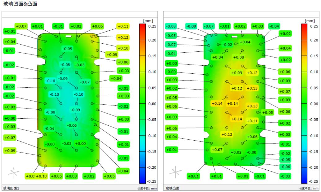 蓝光三维扫描仪用于塑料件和首件检验.jpg 蓝光三维扫描仪用于塑料件和首件检验.jpg