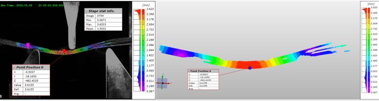 数字图像相关法DIC用于碳纤维三点弯曲力学测试.jpg 数字图像相关法DIC用于碳纤维三点弯曲力学测试.jpg