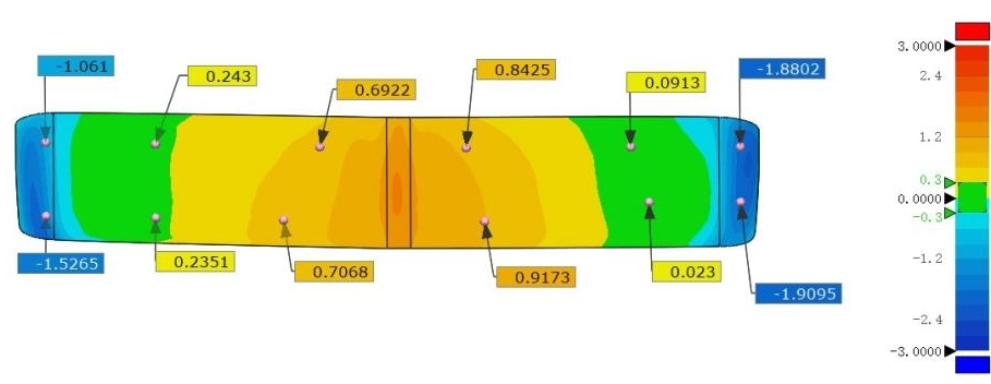 高精度三维扫描仪用于仪表盘玻璃三维尺寸检测.jpg 高精度三维扫描仪用于仪表盘玻璃三维尺寸检测.jpg