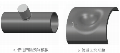 数字图像相关法dic-管道凹陷状态下应变演变特征测试.jpg 数字图像相关法dic-管道凹陷状态下应变演变特征测试.jpg