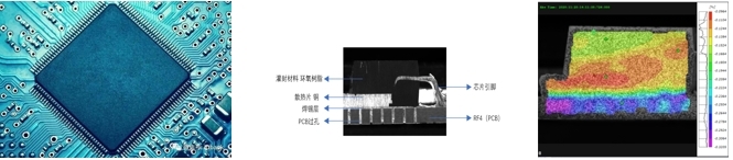三维显微图像相关(DIC)在芯片封装热膨胀应变测量领域的应用.jpg 三维显微图像相关(DIC)在芯片封装热膨胀应变测量领域的应用.jpg