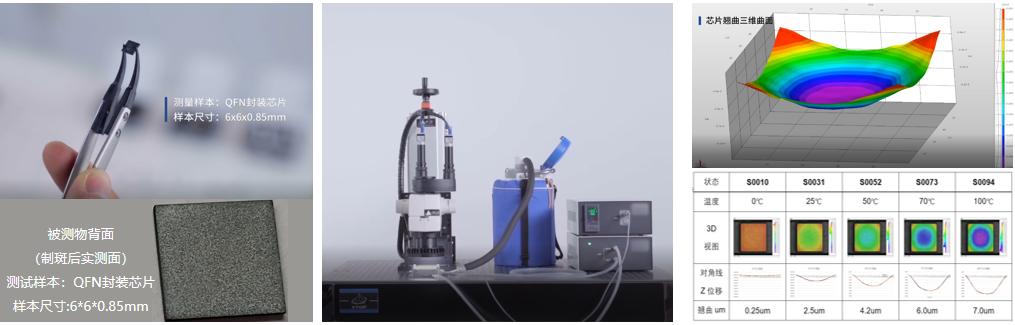 三维显微图像相关(DIC)应用于芯片热翘曲测量.jpg 三维显微图像相关(DIC)应用于芯片热翘曲测量.jpg