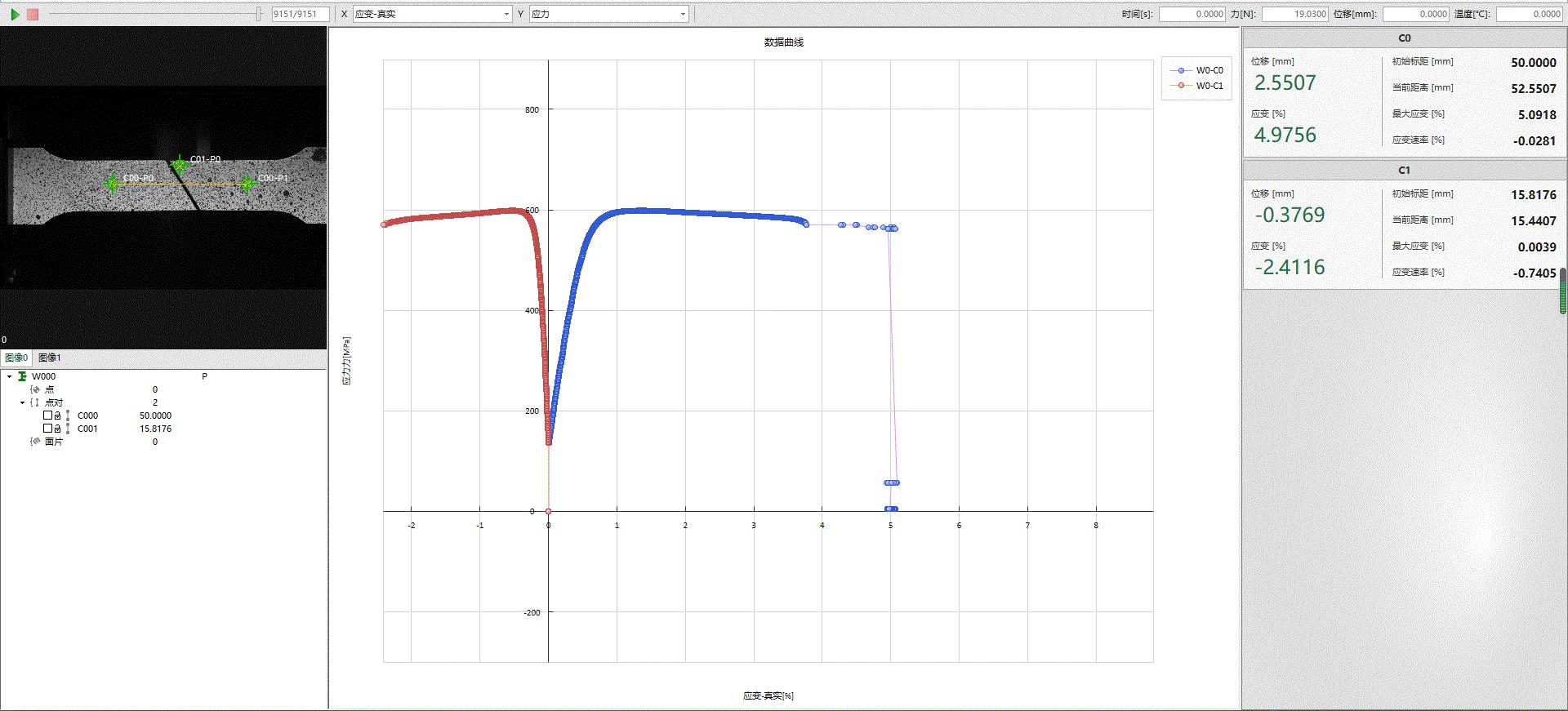 非接触式视频引伸计测量材料拉伸泊松比.jpg 非接触式视频引伸计测量材料拉伸泊松比.jpg