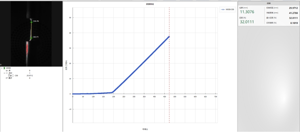 非接触式视频引伸计-高温拉伸应力应变曲线.jpg 非接触式视频引伸计-高温拉伸应力应变曲线.jpg