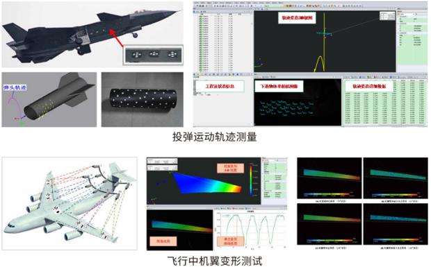 数字图像相关法DIC应用于航空航天位移轨迹测量.jpg