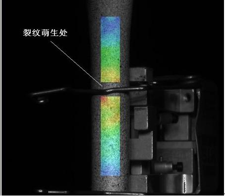 dic三维全场应变测量技术用于复合材料结构件疲劳断裂测试.jpg dic三维全场应变测量技术用于复合材料结构件疲劳断裂测试.jpg