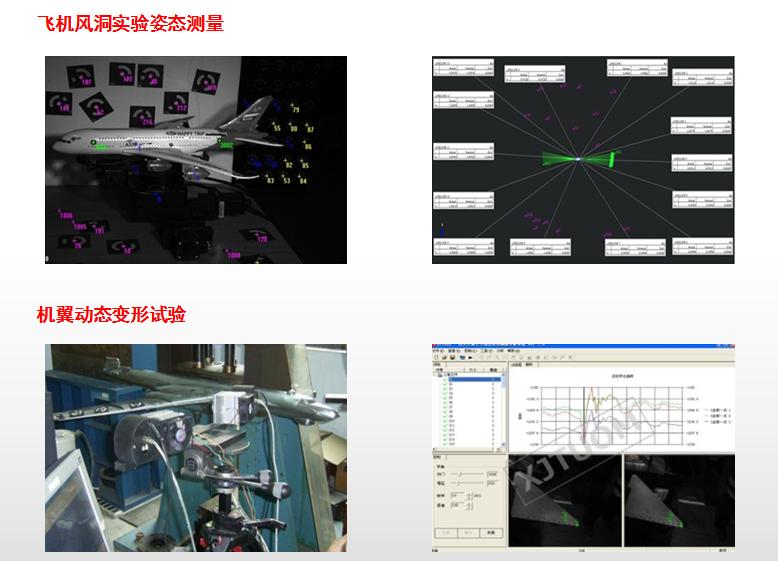DIC-3D高速摄像机测量系统在飞机风洞试验与机翼动态变形测量领域的应用.jpg