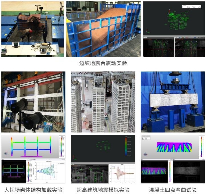 DIC三维全场应变测量系统用于土木材料力学测试试验、相抵滑移试验、抗压疲劳试验、结构抗震试验和倒塌动力试验.jpg DIC三维全场应变测量系统用于土木材料力学测试试验、相抵滑移试验、抗压疲劳试验、结构抗震试验和倒塌动力试验.jpg