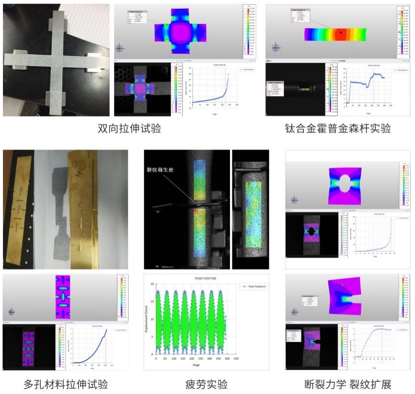 DIC三维全场应变测量系统可为无机材料力学测试与表征提供视场范围内的三维位移及应变测量.jpg DIC三维全场应变测量系统可为无机材料力学测试与表征提供视场范围内的三维位移及应变测量.jpg