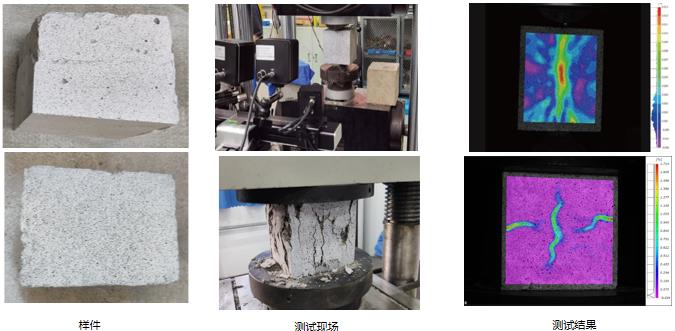 3D-DIC三维全场应变测量技术在桥梁土木材料和结构测试的应用.jpg 3D-DIC三维全场应变测量技术在桥梁土木材料和结构测试的应用.jpg