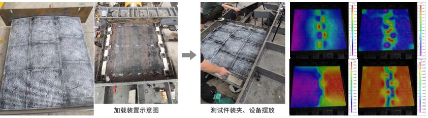 3D-DIC三维全场应变测量技术在桥梁土木材料和结构测试的应用.jpg 3D-DIC三维全场应变测量技术在桥梁土木材料和结构测试的应用.jpg
