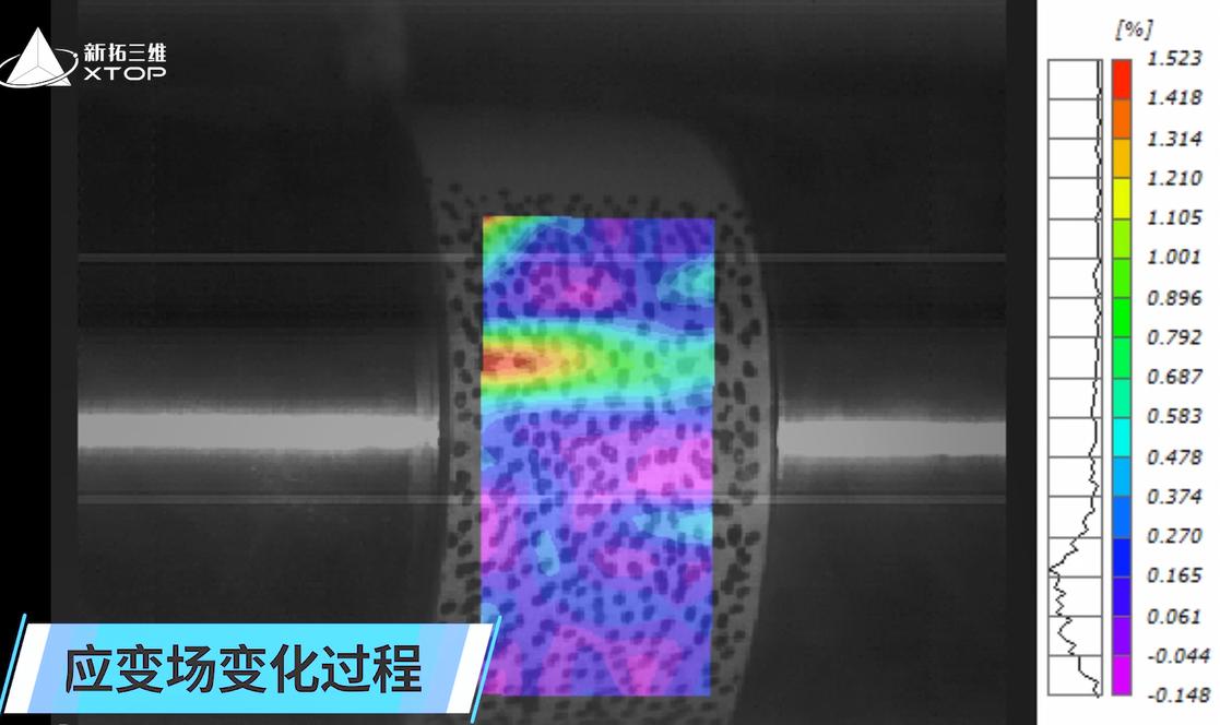 霍普金森杆测试-端面撞击试验-高速dic测量系统.jpg 霍普金森杆测试-端面撞击试验-高速dic测量系统.jpg