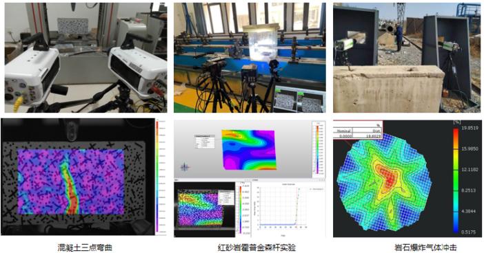 爆炸力学测试-ky体育在线官网dic高速测试系统搭配高速摄像机.jpg 爆炸力学测试-ky体育在线官网dic高速测试系统搭配高速摄像机.jpg