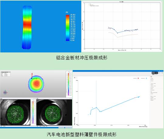 ky体育在线官网XTDIC-FLC板材极限成形测量系统-金属薄板冲压极限成形.jpg ky体育在线官网XTDIC-FLC板材极限成形测量系统-金属薄板冲压极限成形.jpg