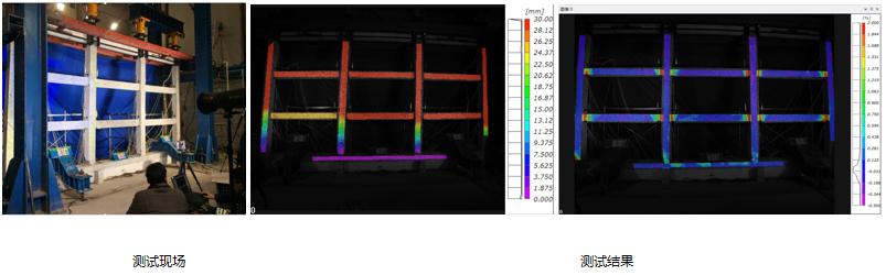 3D-DIC三维全场应变测量用于房屋框架振动测量.jpg 3D-DIC三维全场应变测量用于房屋框架振动测量.jpg
