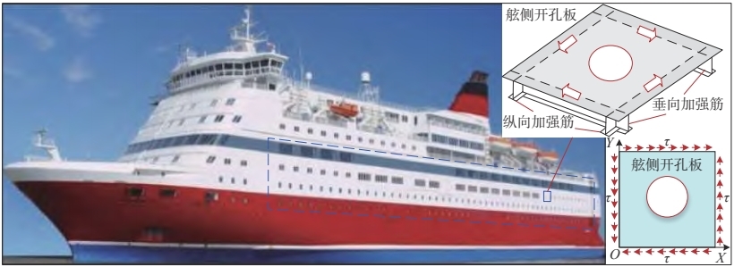 DIC技术用于船体开孔板材剪切屈曲特性研究.jpg DIC技术用于船体开孔板材剪切屈曲特性研究.jpg