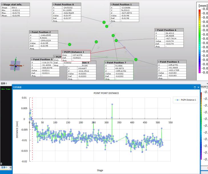 DIC测试用于分析光学器件零部件装配偏移和振动.jpg DIC测试用于分析光学器件零部件装配偏移和振动.jpg