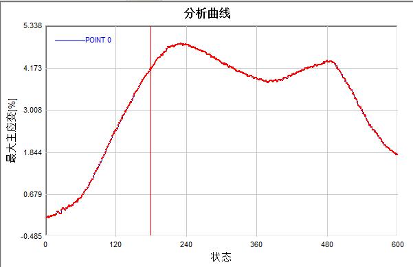 5、XTDIC三维全场应变测量系统用于飞机轮胎变形检测.jpg 5、XTDIC三维全场应变测量系统用于飞机轮胎变形检测.jpg