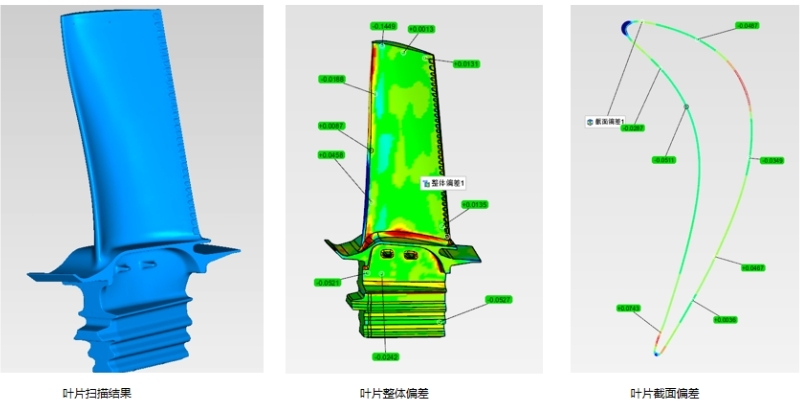 ky体育在线官网XTOM蓝光三维扫描仪用于叶片尺寸偏差检测.jpg ky体育在线官网XTOM蓝光三维扫描仪用于叶片尺寸偏差检测.jpg