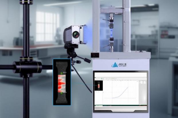 视频引伸计测试参数-弹性模量与泊松比参数介绍.jpg 视频引伸计测试参数-弹性模量与泊松比参数介绍.jpg