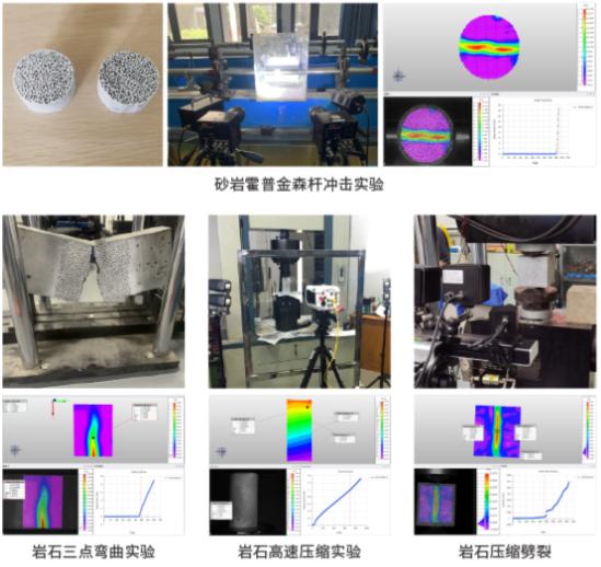 ky体育在线官网3D-DIC全场应变测量技术用于岩石土木加载应变测量.jpg ky体育在线官网3D-DIC全场应变测量技术用于岩石土木加载应变测量.jpg