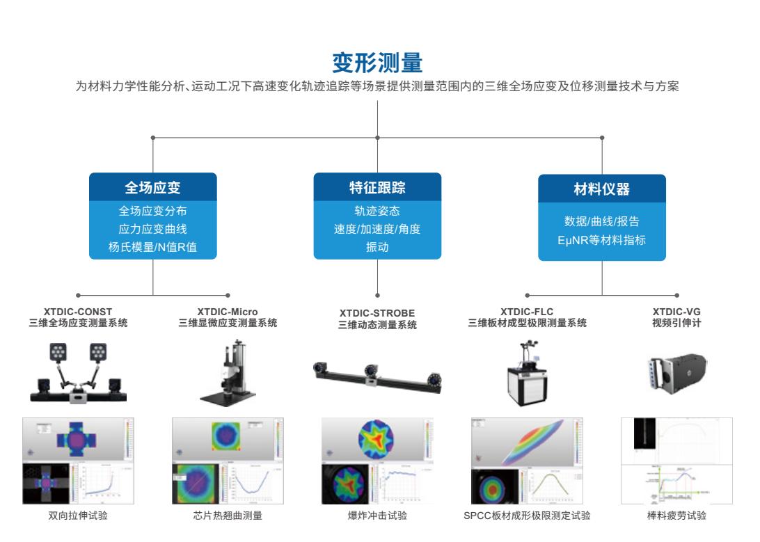 《你好,我的城》栏目报导:ky体育在线官网以光学技术点燃科技活力.jpg 《你好,我的城》栏目报导:ky体育在线官网以光学技术点燃科技活力.jpg