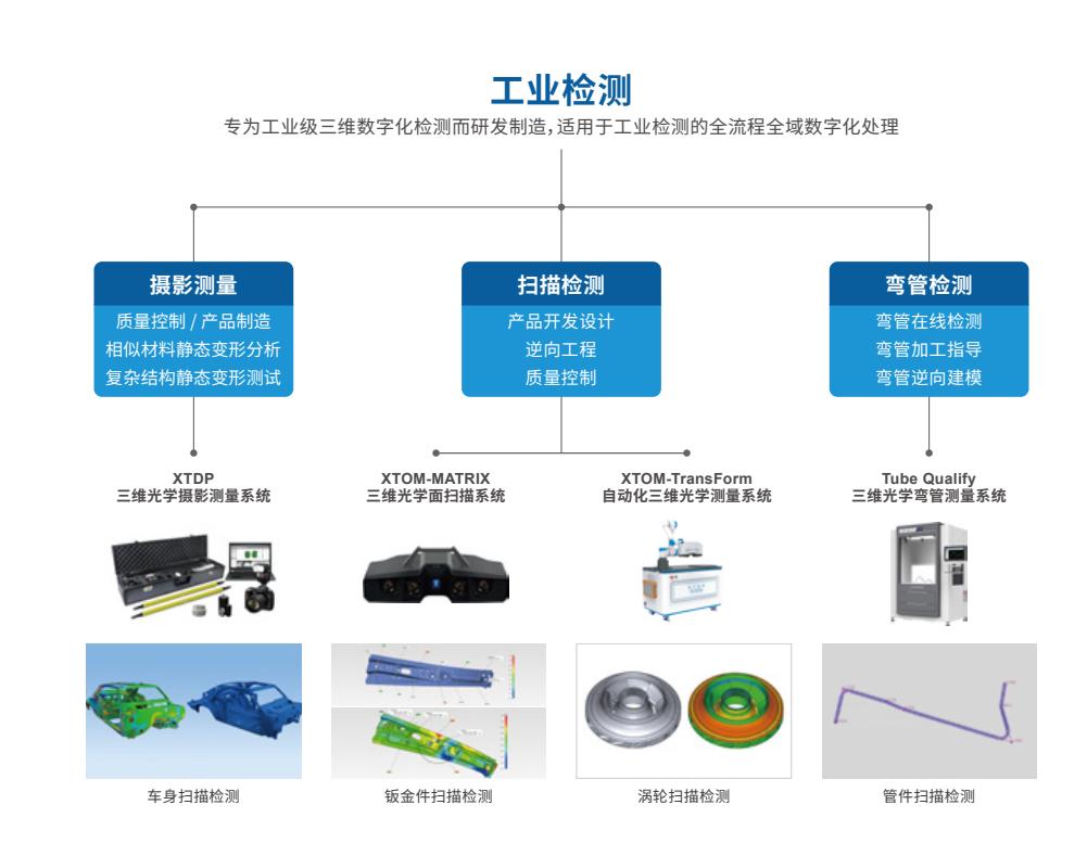《你好,我的城》栏目报导:ky体育在线官网以光学技术点燃科技活力.jpg 《你好,我的城》栏目报导:ky体育在线官网以光学技术点燃科技活力.jpg
