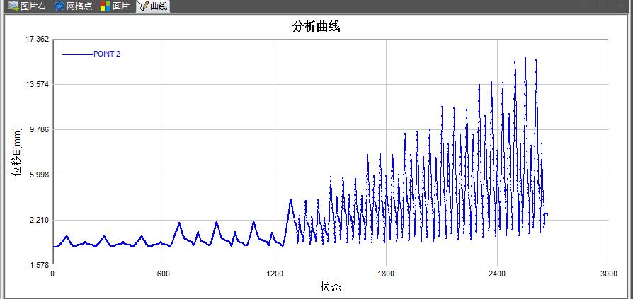DIC三维全场应变测量技术用于土木工程屈曲框架结构变形测试.jpg DIC三维全场应变测量技术用于土木工程屈曲框架结构变形测试.jpg