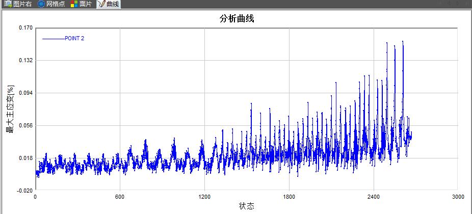 DIC三维全场应变测量技术用于土木工程屈曲框架结构变形测试.jpg DIC三维全场应变测量技术用于土木工程屈曲框架结构变形测试.jpg