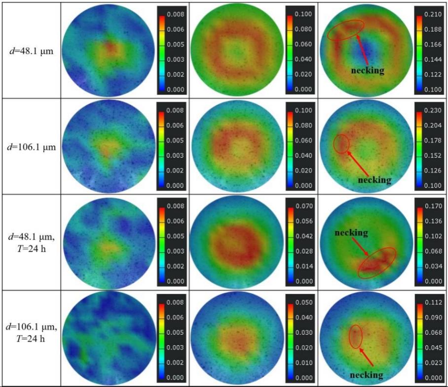 DIC技术用于微小尺寸下镍基高温合金薄片成形极限分析.jpg DIC技术用于微小尺寸下镍基高温合金薄片成形极限分析.jpg