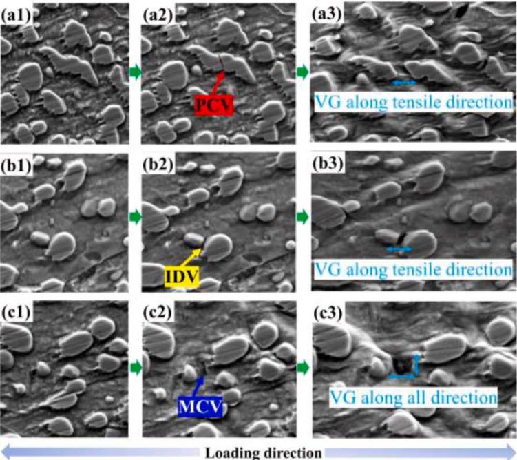 3D-DIC应变测量技术用于探究多尺寸微观结构损伤机制.jpg 3D-DIC应变测量技术用于探究多尺寸微观结构损伤机制.jpg