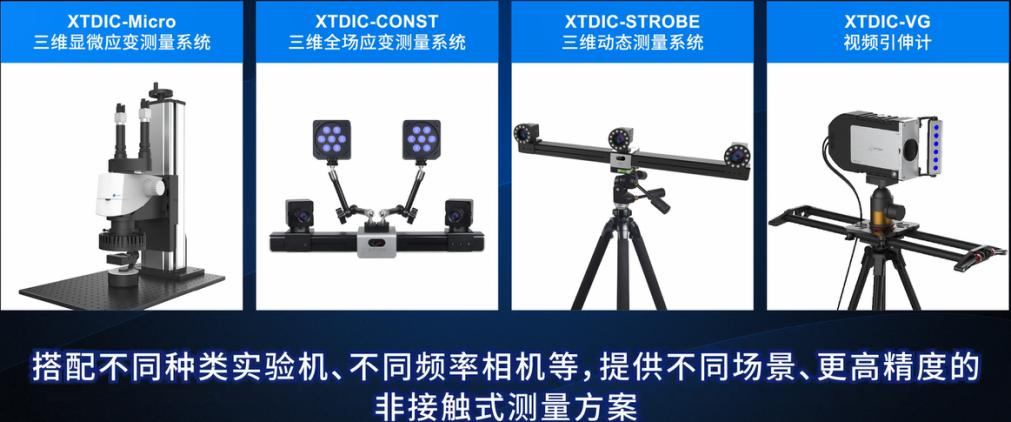 数字图像相关技术(DIC)在生物力学领域的应用.jpg 数字图像相关技术(DIC)在生物力学领域的应用.jpg
