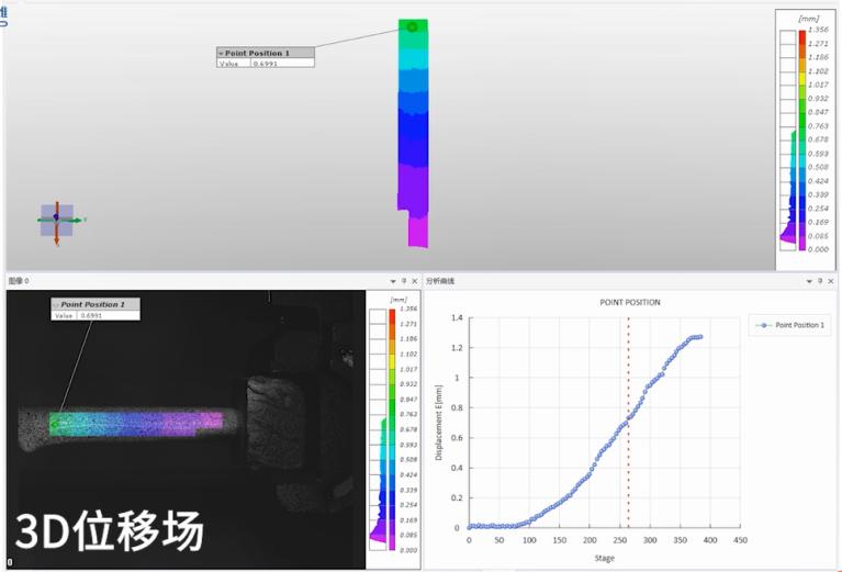 数字图像相关技术(DIC)在生物力学领域的应用:骨头材料受压变形DIC测试.jpg 数字图像相关技术(DIC)在生物力学领域的应用:骨头材料受压变形DIC测试.jpg