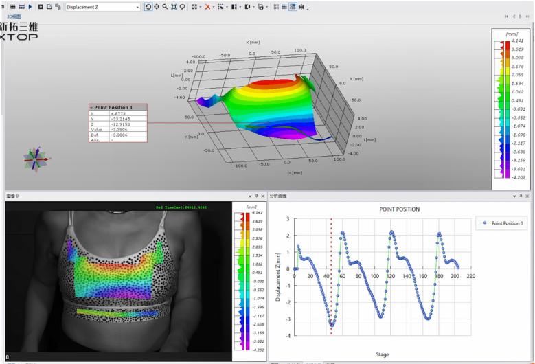 数字图像相关技术(DIC)在生物力学领域的应用:运动文胸防震与舒适性DIC测试.jpg 数字图像相关技术(DIC)在生物力学领域的应用:运动文胸防震与舒适性DIC测试.jpg