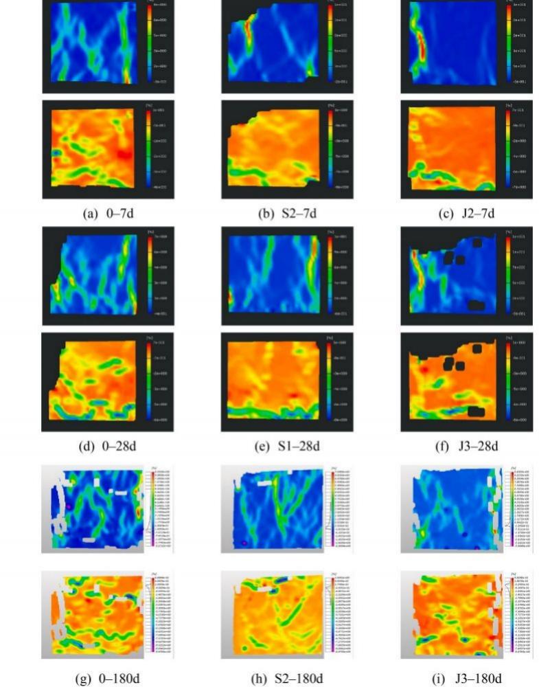 3D-DIC应变测量技术用于植物纤维增强材料力学性能测试.jpg 3D-DIC应变测量技术用于植物纤维增强材料力学性能测试.jpg