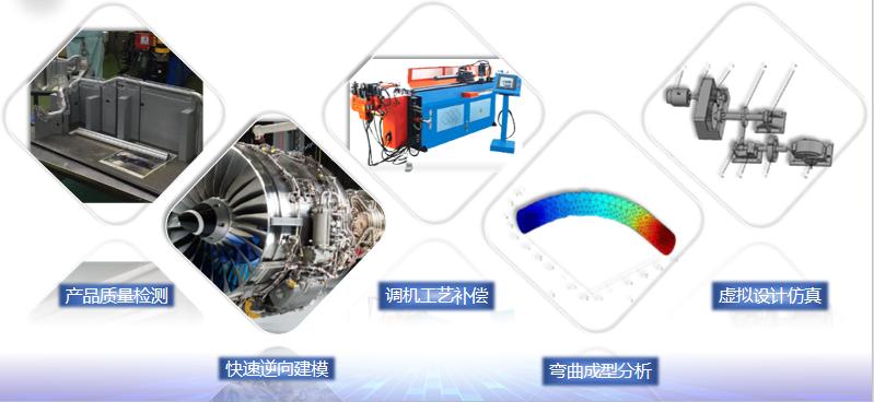 Tube Qualify三维光学弯管测量系统在弯管检测、弯管无图纸逆向、弯管机调机、自动化弯管在线检测中的应用.jpg Tube Qualify三维光学弯管测量系统在弯管检测、弯管无图纸逆向、弯管机调机、自动化弯管在线检测中的应用.jpg