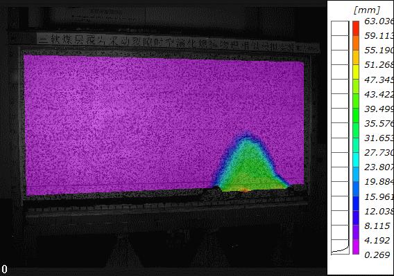 dic三维全场应变测量技术在相似材料模拟试验中的应用.jpg dic三维全场应变测量技术在相似材料模拟试验中的应用.jpg