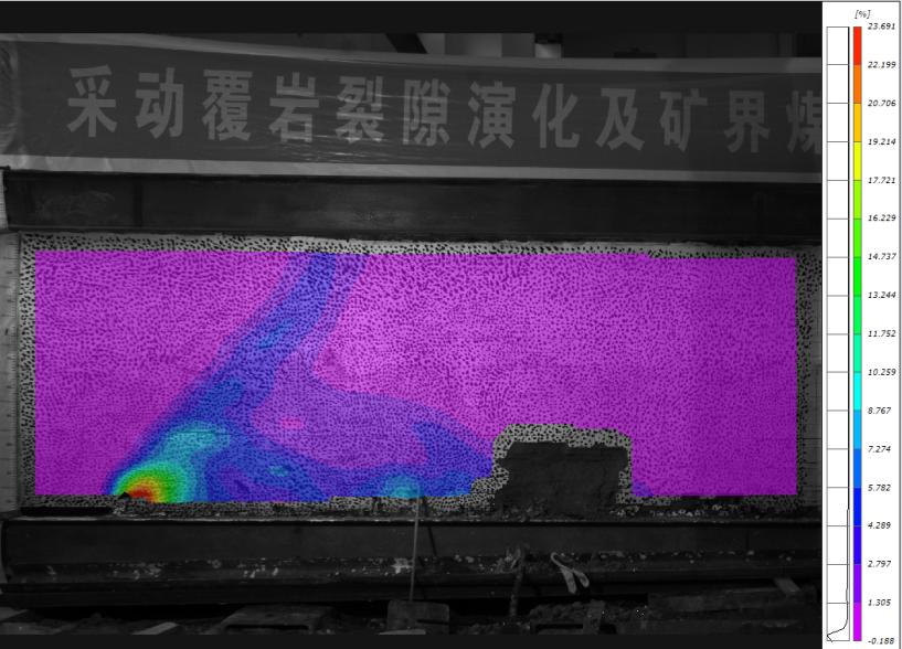 dic三维全场应变测量技术在相似材料模拟试验中的应用.jpg dic三维全场应变测量技术在相似材料模拟试验中的应用.jpg