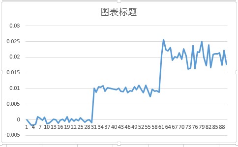 数字图像相关DIC测量的误差分析及DIC测试精度验证.jpg 数字图像相关DIC测量的误差分析及DIC测试精度验证.jpg