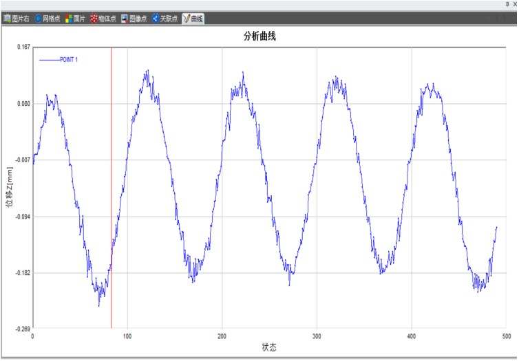 数字图像相关DIC测量的误差分析及DIC测试精度验证.jpg 数字图像相关DIC测量的误差分析及DIC测试精度验证.jpg