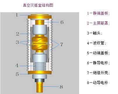 数字图像相关技术（3D-DIC）在波纹管加载疲劳实验中的应用.jpg