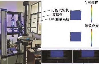 数字图像相关技术（3D-DIC）在波纹管加载疲劳实验中的应用
