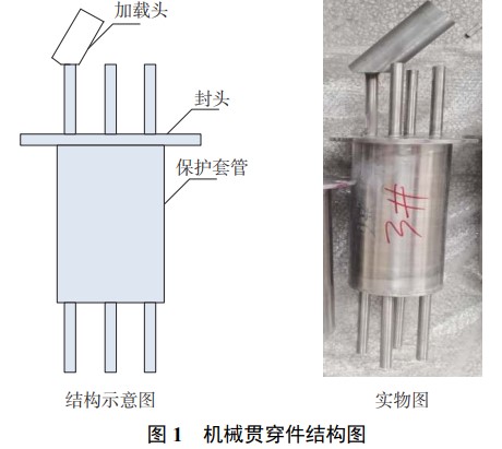 数字散斑相关法DIC测试核电站贯穿件.jpg 数字散斑相关法DIC测试核电站贯穿件.jpg