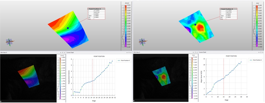 数字图像相关(DIC)技术用于骨骼拉伸全场应变测量.jpg 数字图像相关(DIC)技术用于骨骼拉伸全场应变测量.jpg