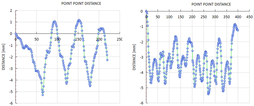 数字图像相关(DIC)技术用于腿部支架运动位移测量.jpg 数字图像相关(DIC)技术用于腿部支架运动位移测量.jpg