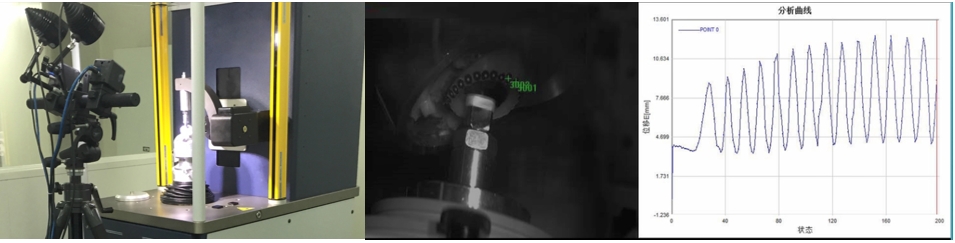 数字图像相关(DIC)技术用于胯关节运动模拟位移测量.jpg 数字图像相关(DIC)技术用于胯关节运动模拟位移测量.jpg