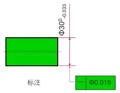 几何公差的独立原则-拍照式蓝光三维扫描仪在几何公差分析中的应用.jpg 几何公差的独立原则-拍照式蓝光三维扫描仪在几何公差分析中的应用.jpg